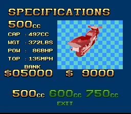 Full Throttle: All-American Racing